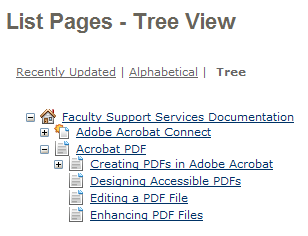 confluence list sub pages